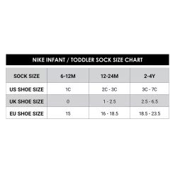 Baby / Toddler Nike 6 Pack Ankle Socks -Kohl's Sales Store 4806062 ALT8